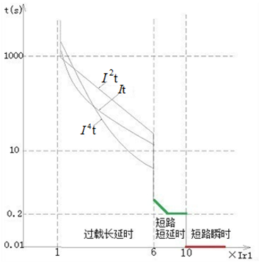 常熟框架断路器保护原理图