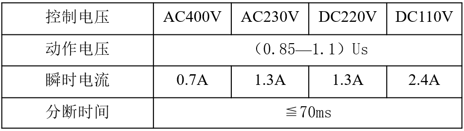 常熟框架开关控制器参数